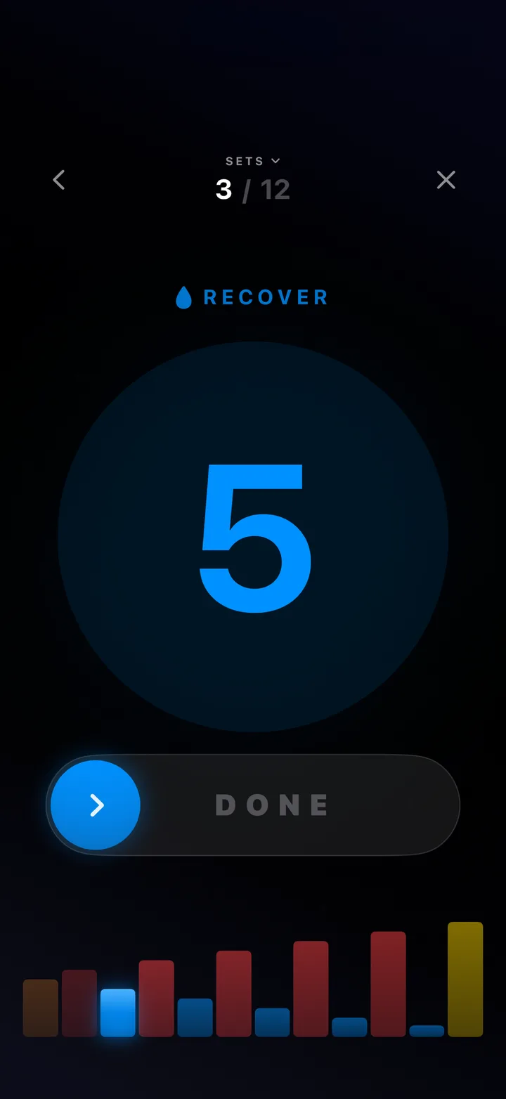 Surge Method recovery set