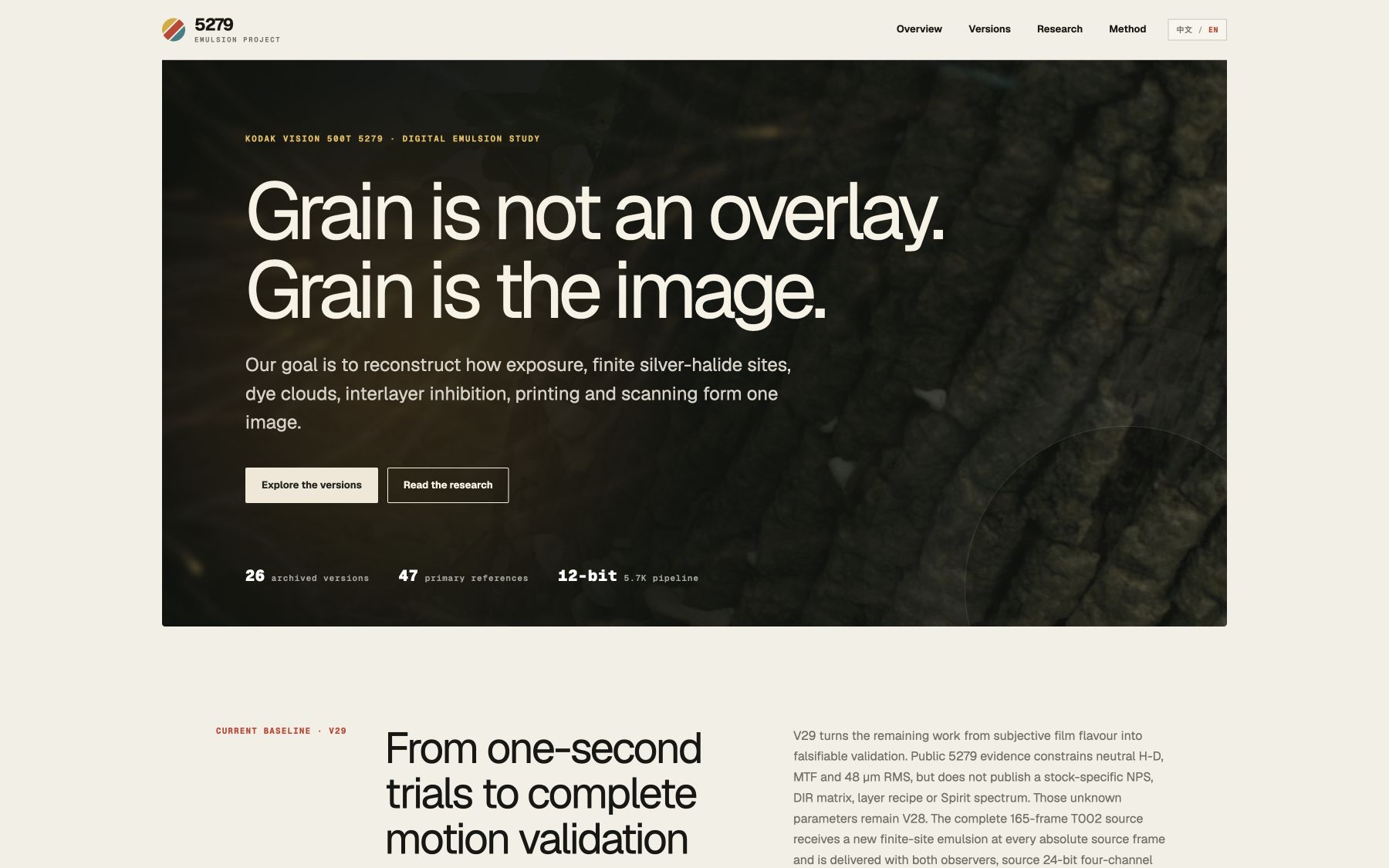 5279 Emulsion Project live research site