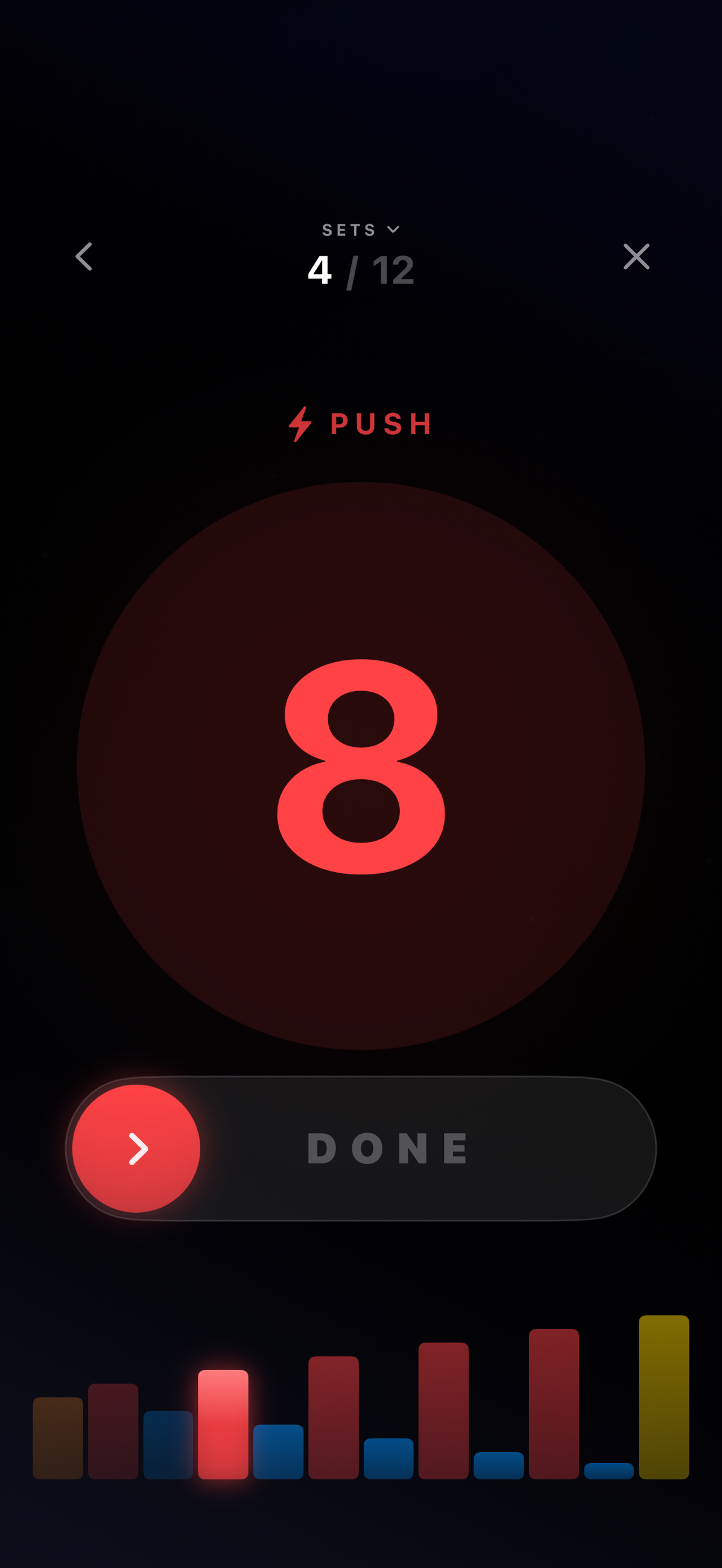 Surge Method push set