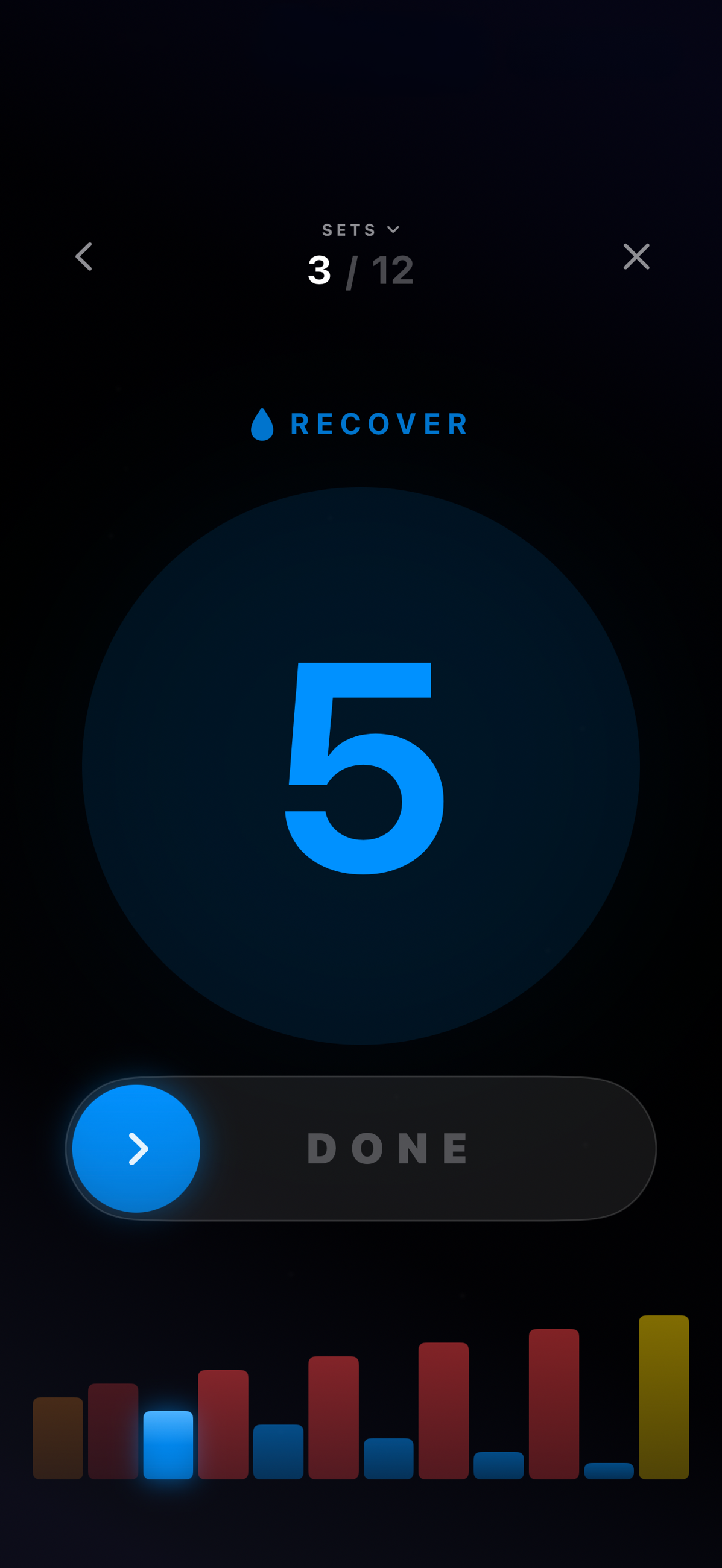 Surge Method recovery set